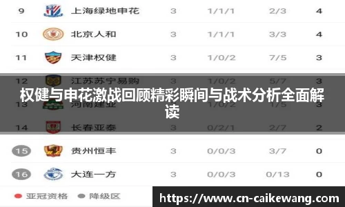 权健与申花激战回顾精彩瞬间与战术分析全面解读