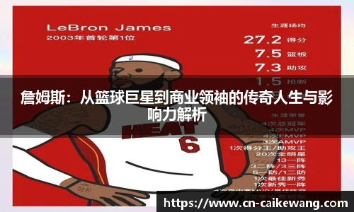 詹姆斯：从篮球巨星到商业领袖的传奇人生与影响力解析